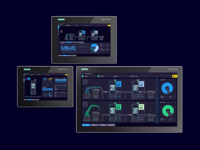 SIMATIC HMI Unified Panels